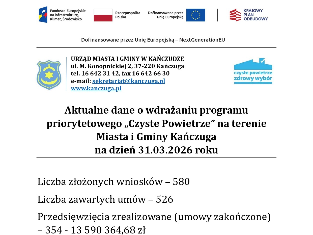 Lokalna Gazeta Internetowa