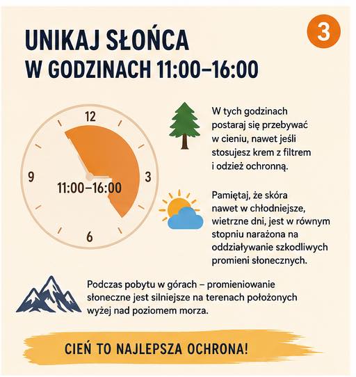 Twoja Skóra Pamięta Każde Oparzenie. Sprawdź, Jak Wykonać Test Abcde W Domu 1 Infografika O Opalaniu