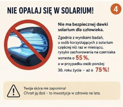 Twoja Skóra Pamięta Każde Oparzenie. Sprawdź, Jak Wykonać Test Abcde W Domu 3 Infografika O Opalaniu W Solarium
