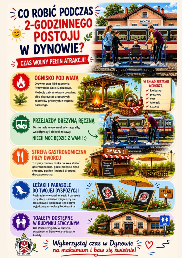 Ognisko, Leżaki I Drezyny! Sprawdź, Co Robią Pasażerowie Pogórzanina W Dynowie 1 Ognisko, Leżaki I Drezyny! Sprawdź, Co Robią Pasażerowie Pogórzanina W Dynowie