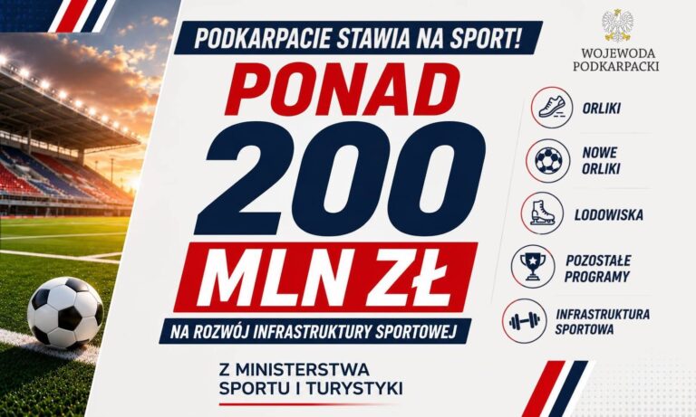 Ponad 200 mln zł z Ministerstwa Sportu trafia na Podkarpacie