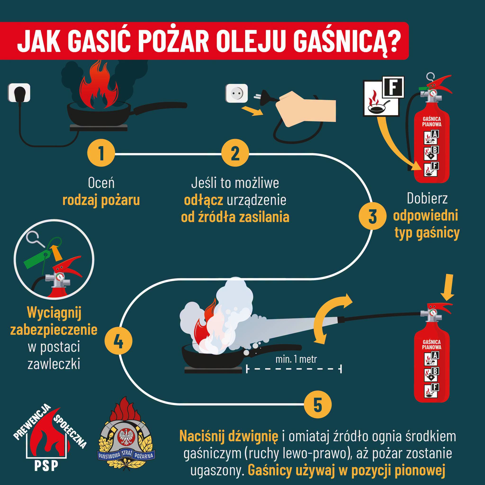 Lokalna Gazeta Internetowa 30 Lokalna Gazeta Internetowa