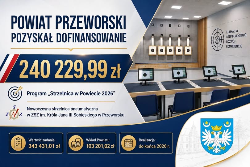 Nowoczesna strzelnica powstanie w Przeworsku. Powiat pozyskał duże dofinansowanie dla ZSZ