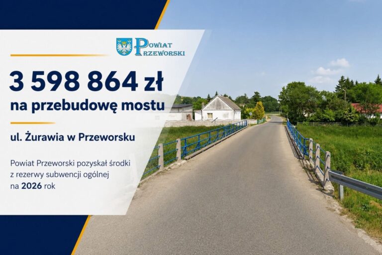 To koniec ostatniego drewnianego mostu na Mleczce. Znamy szczegóły inwestycji na ul. Żurawiej