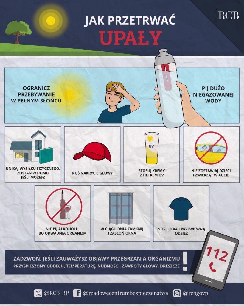 Jak Skutecznie Chronić Się Przed Upałem? Poradnik Bezpieczeństwa Dla Mieszkańców 1 Infografika Jak Przetrwać Upał