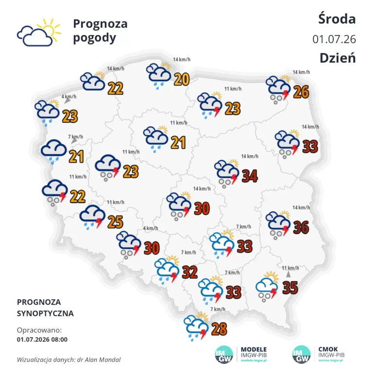 Mapa pogodowa Polski 1 lipca 2026