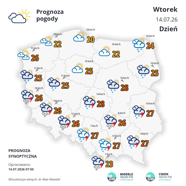 Mapa pogodowa Polski 14 lipca 2026