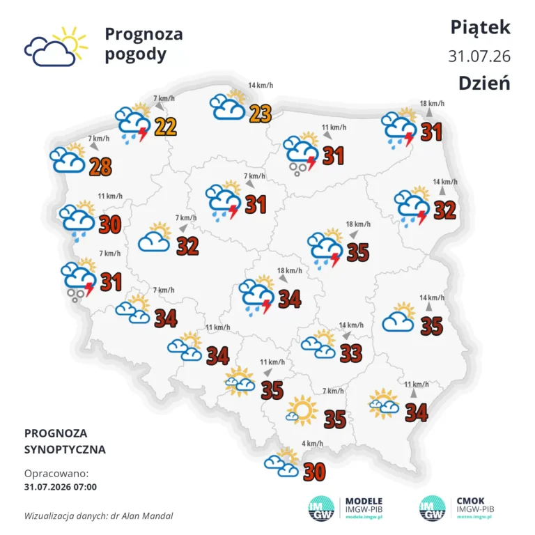 Mapa pogodowa Polski 31 lipca 2026