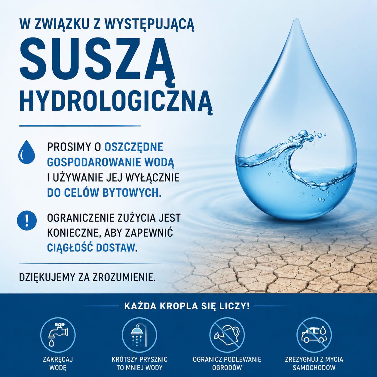 Lokalna Gazeta Internetowa 10 Susza Hydrologiczna
