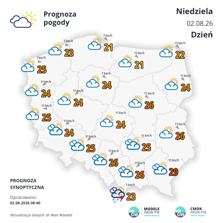 Mapa pogodowa Polski 2 sierpnia 2026