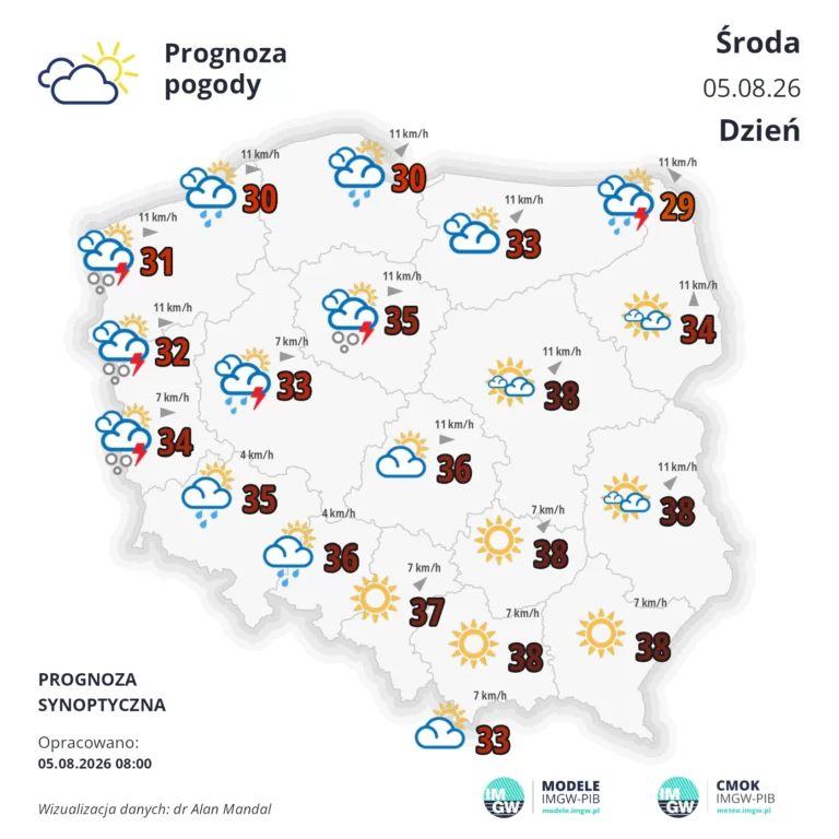 Mapa pogodowa Polski 5 sierpnia 2026