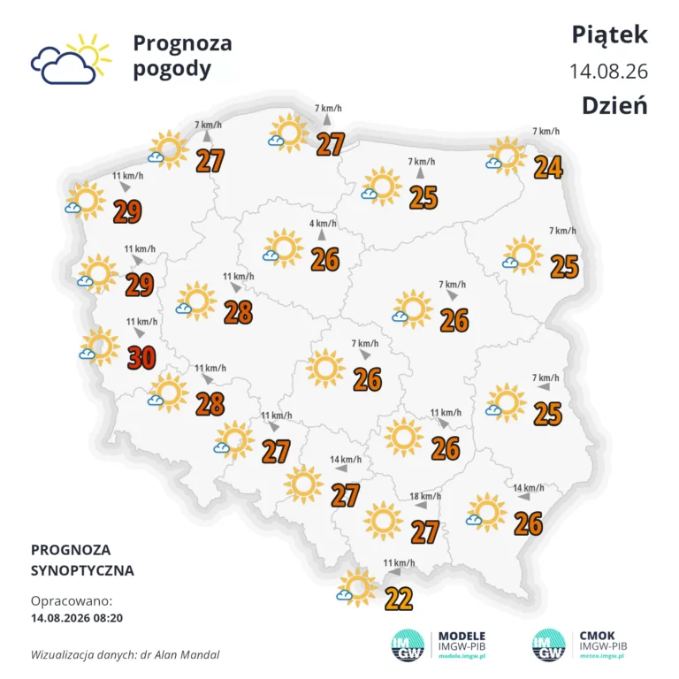 Mapa pogodowa Polski 14 sierpnia 2026
