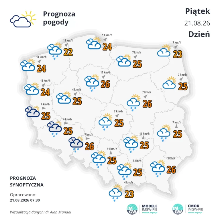Mapa pogodowa Polski 21 sierpnia 2026