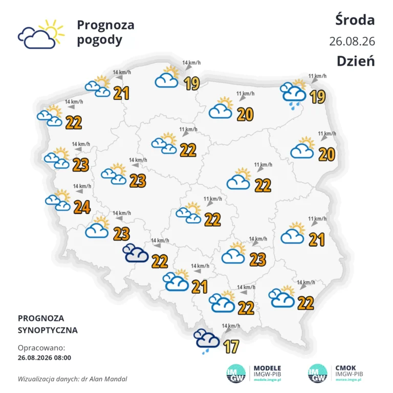 Mapa pogodowa Polski 26 sierpnia 2026