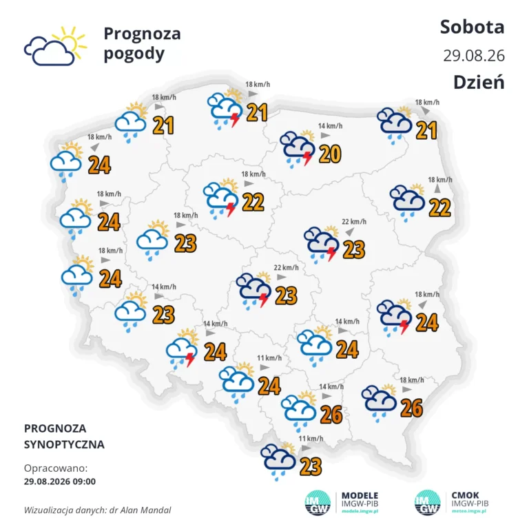 Mapa pogodowa Polski 29 sierpnia 2026