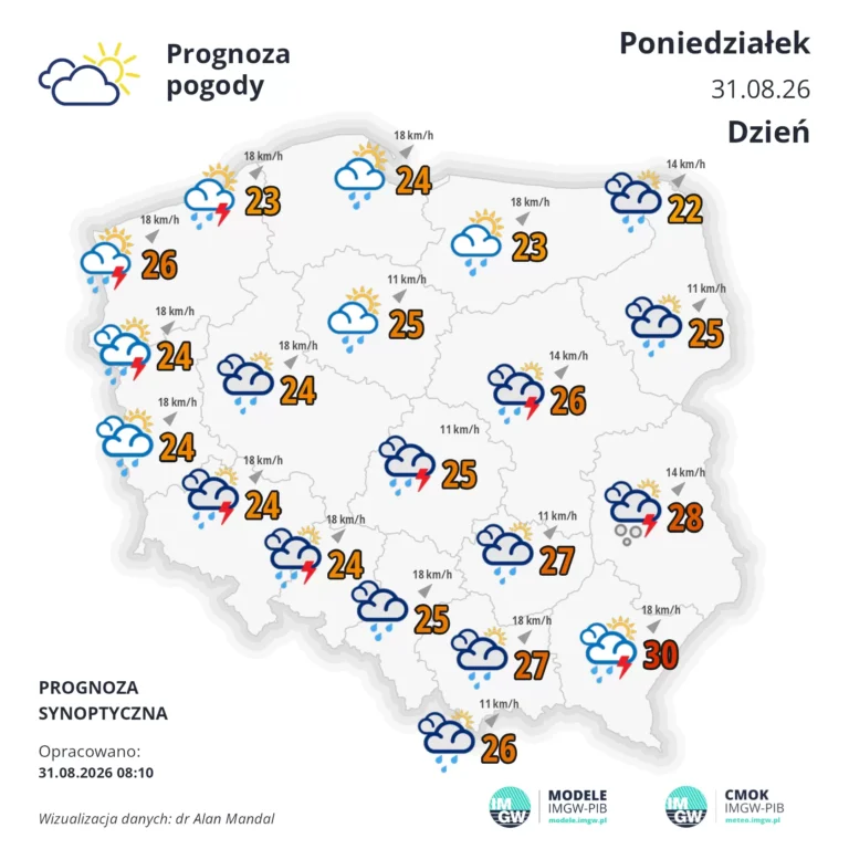 Mapa pogodowa Polski 31 sierpnia 2026