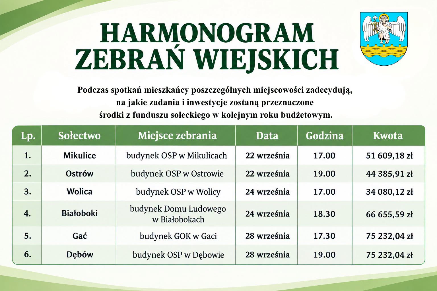 Lokalna Gazeta Internetowa 3 Harmonogram Zebrań Wiejskich W Gminie Gać 2026