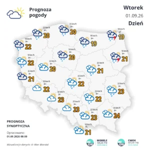 Mapa pogodowa Polski 1 września 2026