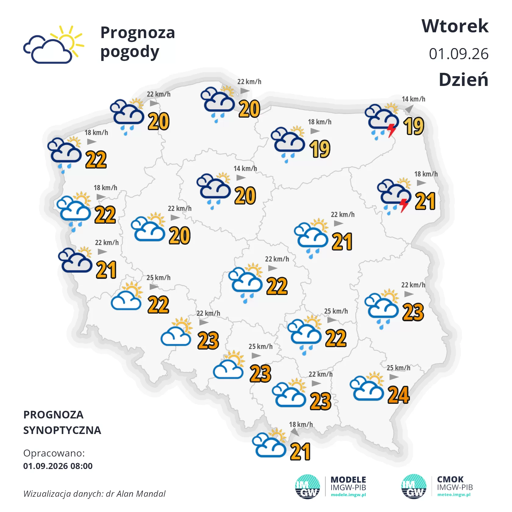 Lokalna Gazeta Internetowa 27 Mapa Pogodowa Polski 1 Września 2026