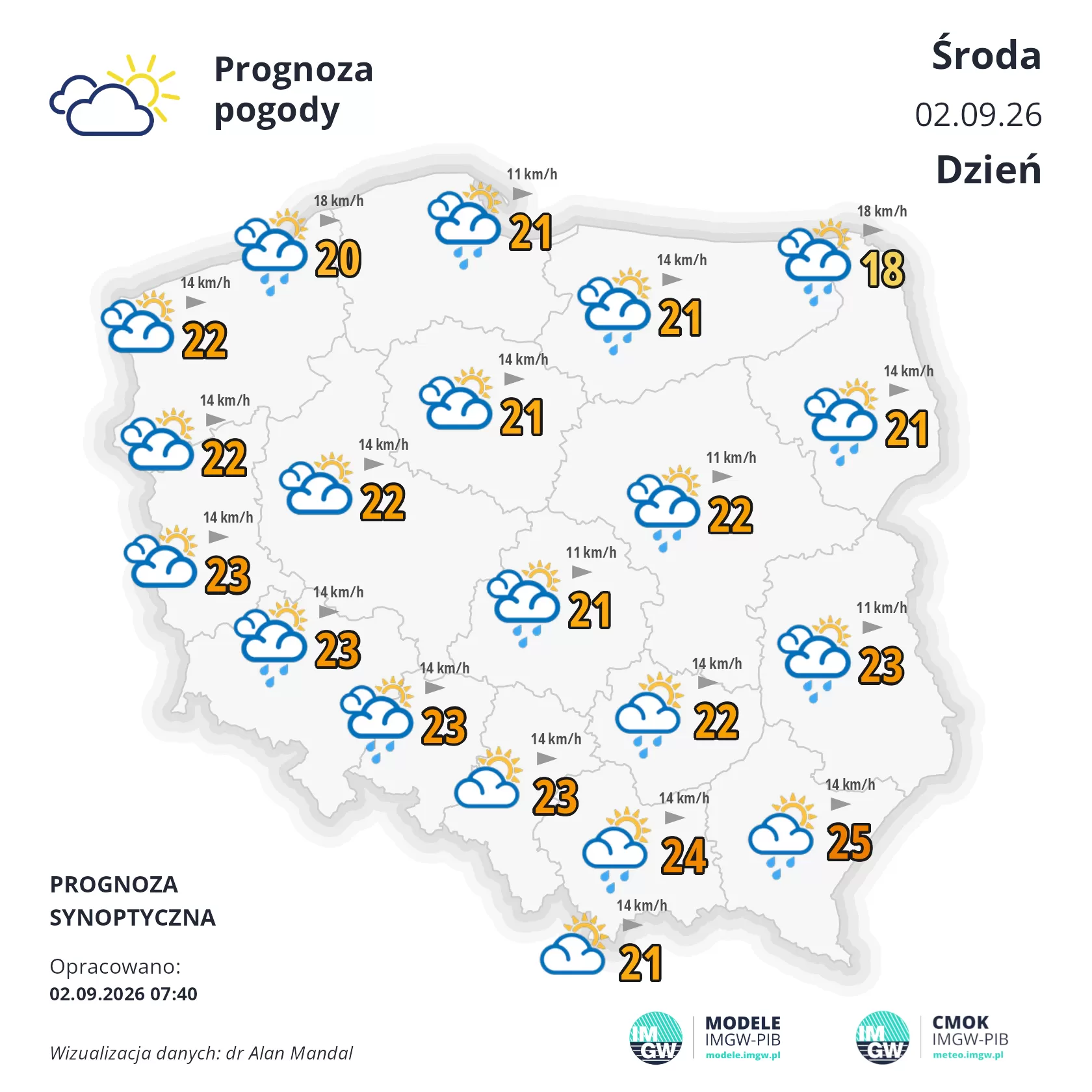 Lokalna Gazeta Internetowa 26 Mapa Pogodowa Polski 2 Września 2026
