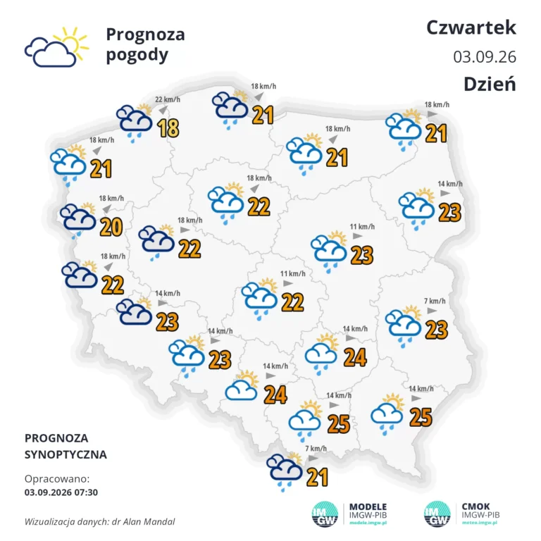 Mapa pogodowa Polski 3 września 2026