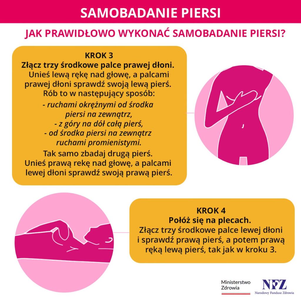 Gdzie Wykonać Mammografię I Badania Ginekologiczne W Powiecie Przeworskim? 2 Samobadanie Piersi Cz. 2