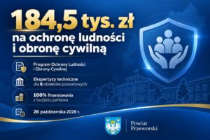 184,5 tys. zł na miejsca schronienia w powiecie przeworskim