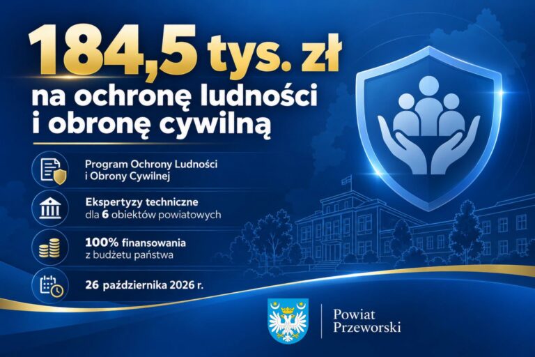 184,5 tys. zł na miejsca schronienia w powiecie przeworskim