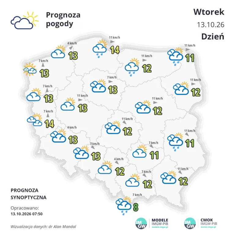 Mapa pogodowa Polski 13 października 2026